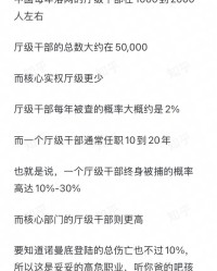九游APP下载-厅级干部已经成为了高危职业